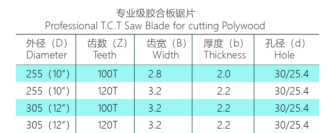 Professional Wood Cutting Blades for plywood D305*12T(图1)